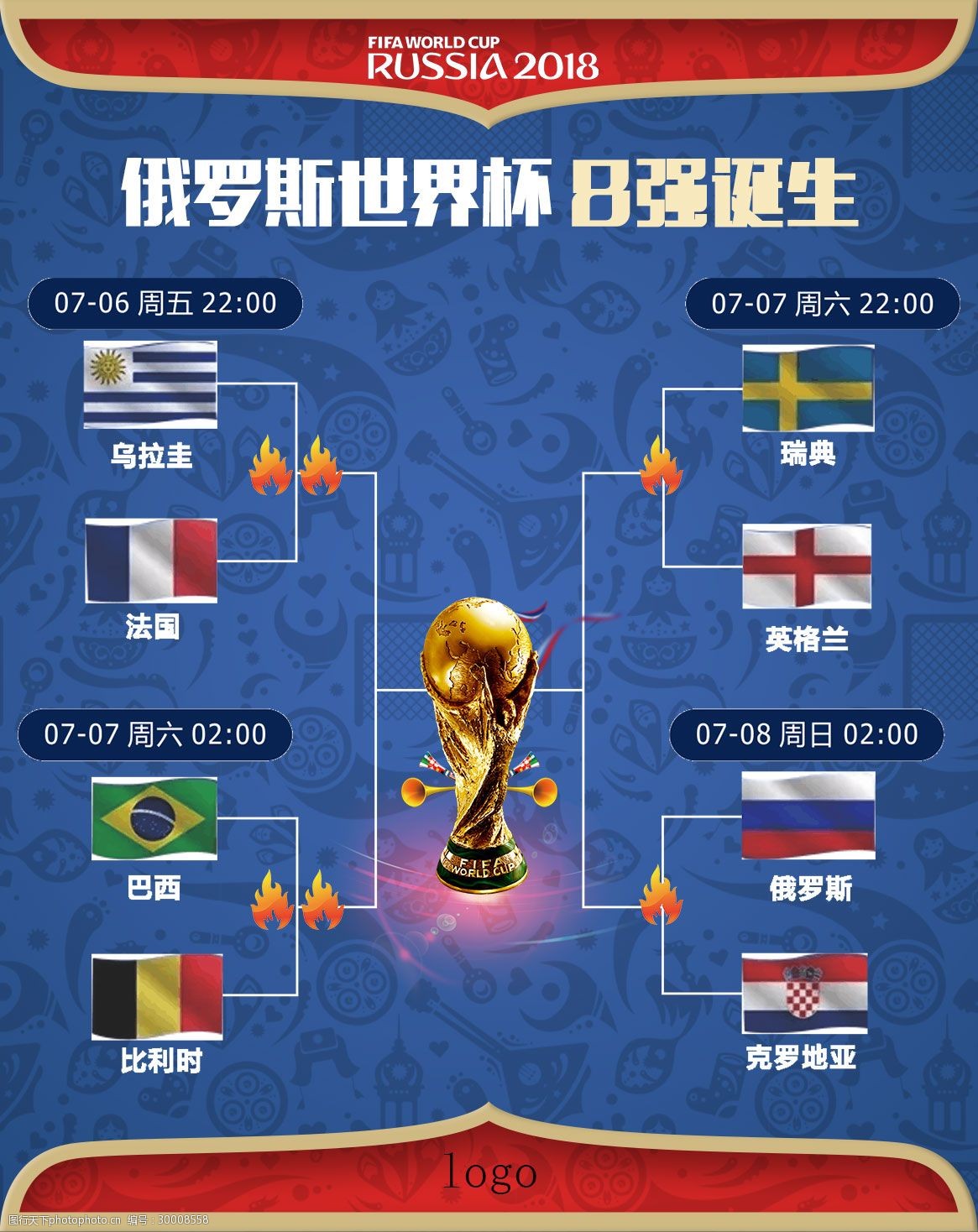 加快防